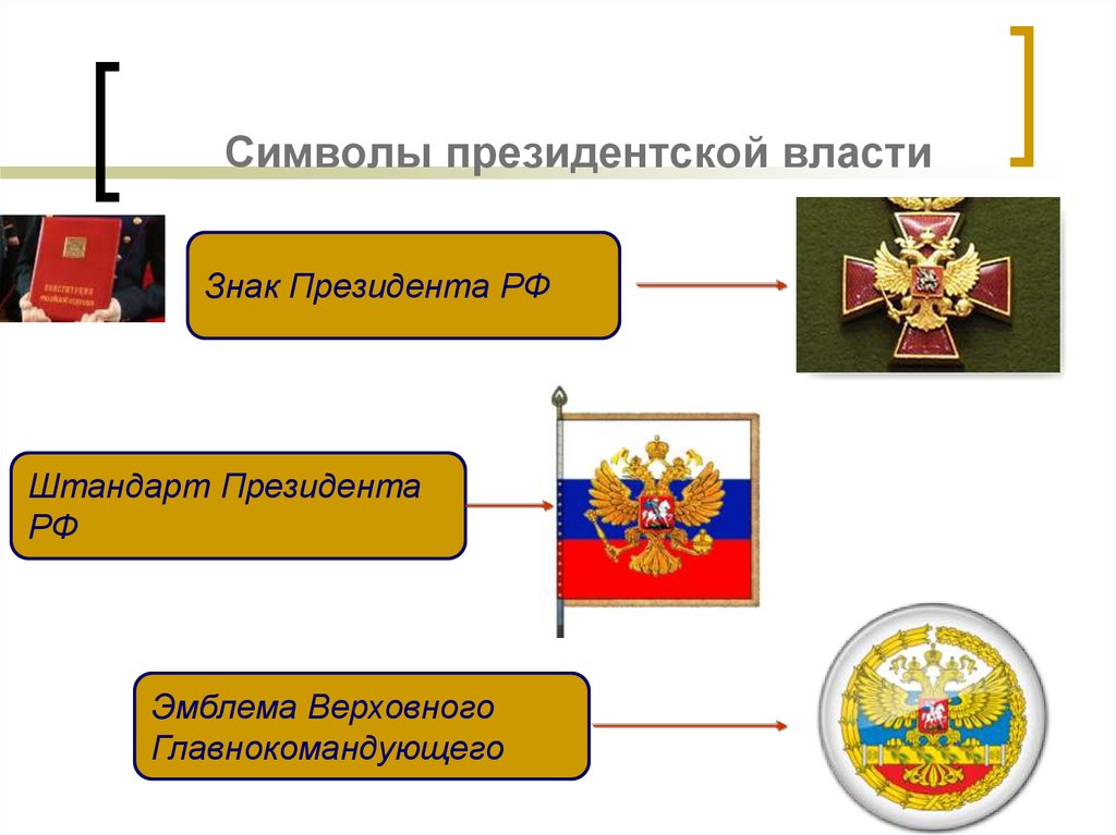 Официальные символы президента. Символы президентской власти Штандарт. Штандарт президента РФ — символ президентской власти в России. Перечислите символы президентской власти Российской Федерации. Символы президентской власти РФ - Штандарт и знак.