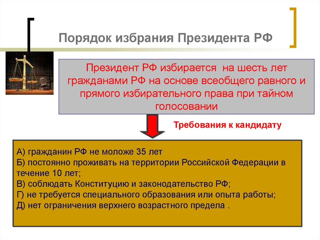 Граждан избирать избранными органы. Порядок и процедура избрания президента. Каков порядок избрания президента РФ. Президент РФ. Порядок избрания президента РФ. Срок полномочий и порядок выборов президента РФ.