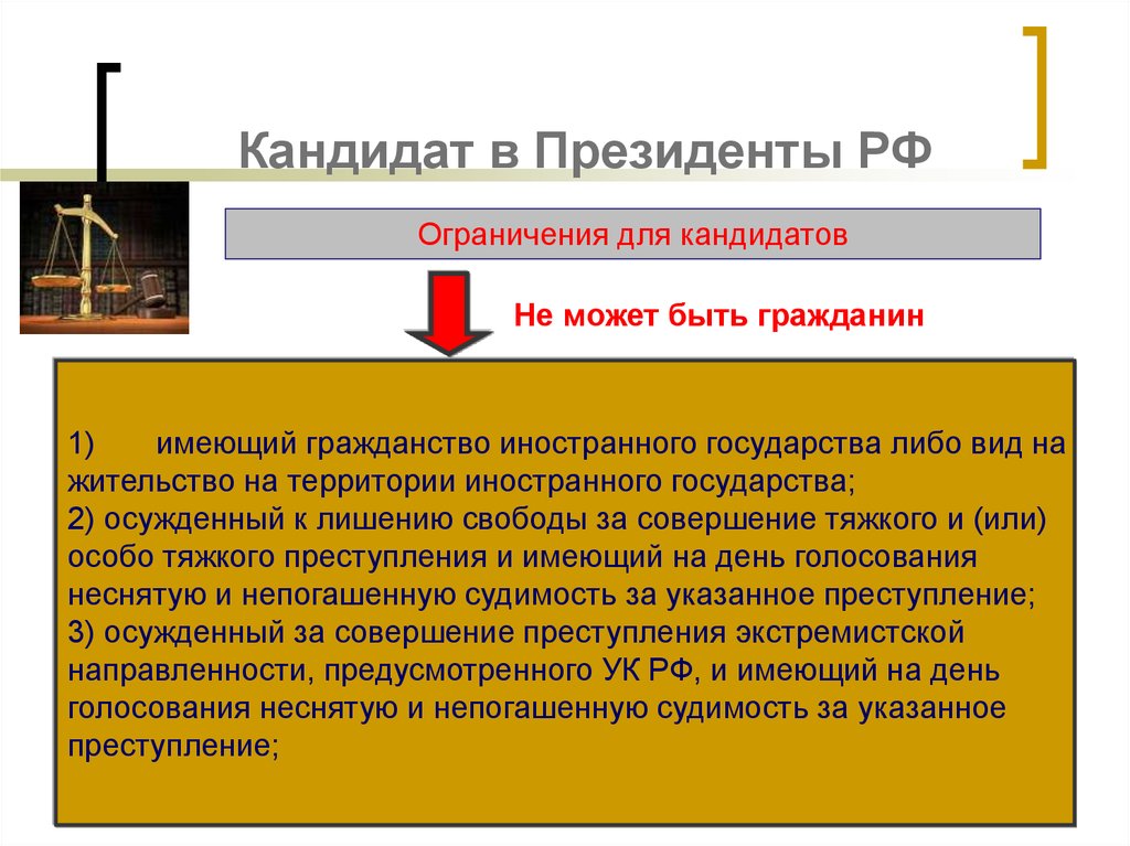 Кандидатом рф может быть. Гражданство иностранного государства. Ограничения президента. Запреты президента РФ.