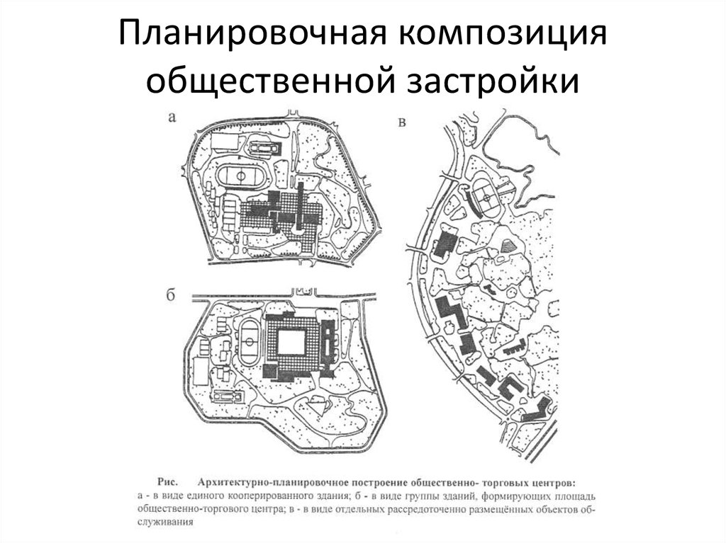 Планировочные схемы города