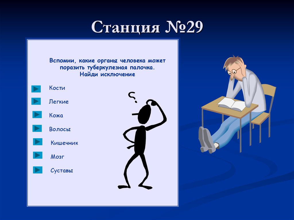 Найдено исключение. Квест по туберкулезу. Какой орган человека 1 поражается туберкулёзный палочка.