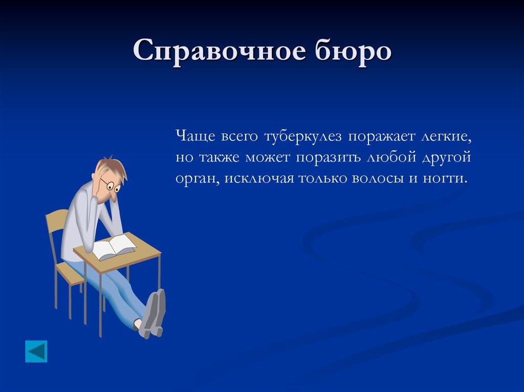 Справочное бюро. Справочное бюро ЗШР. Зачем нужно справочное бюро.