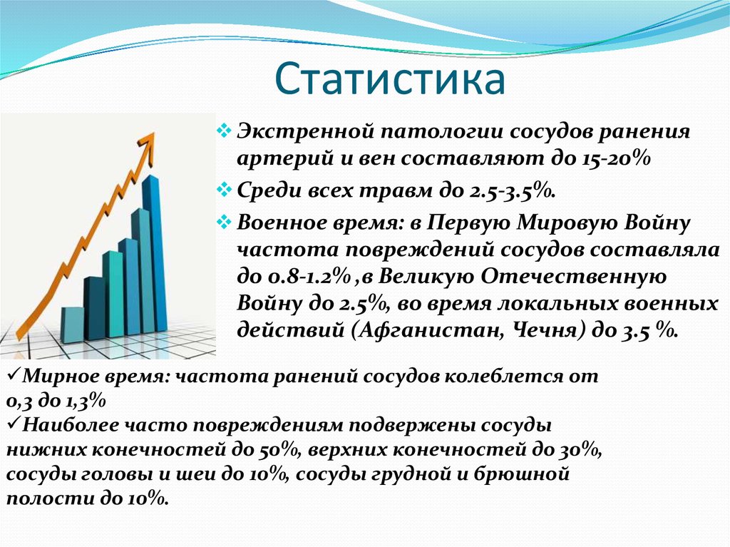 Статистика