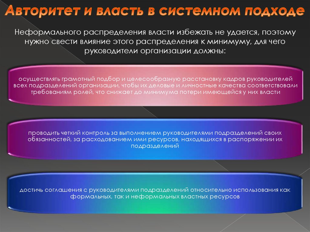 Распределение власти. Власть и авторитет в организации. Системная власть это. Распределения власти на на предприятии.