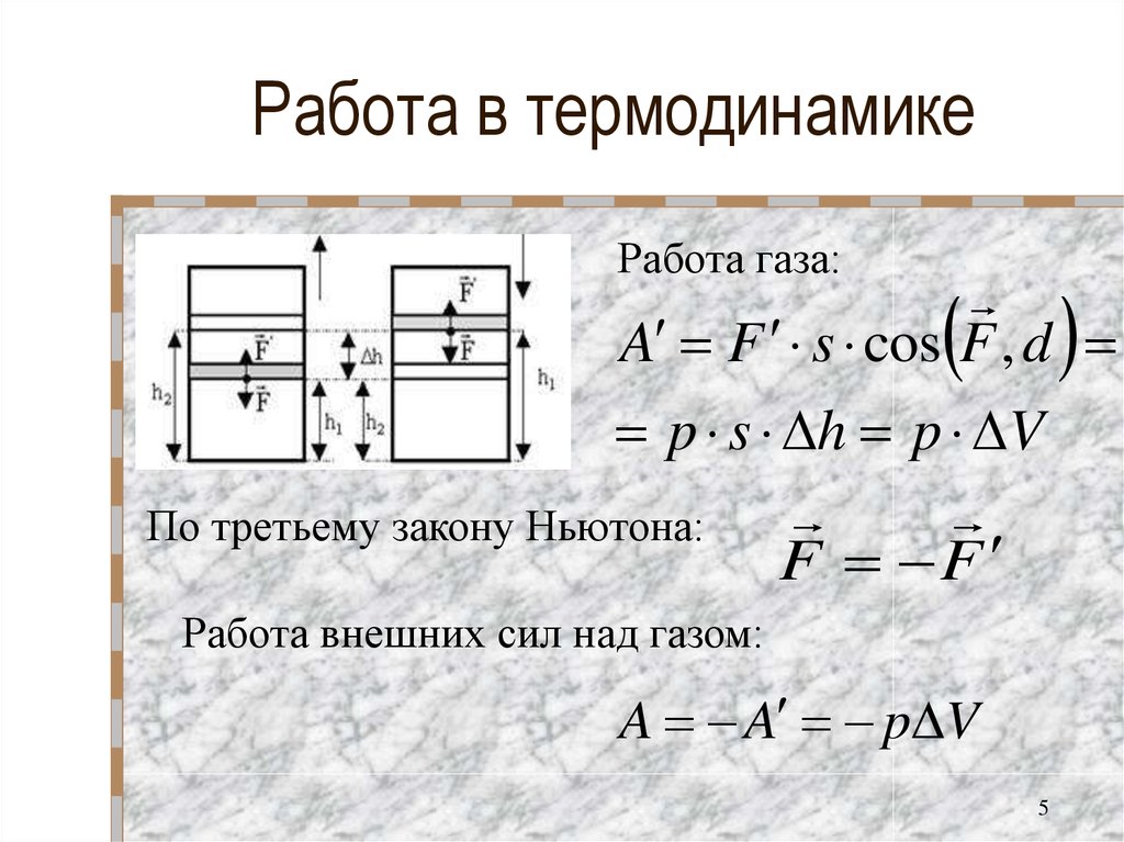 Внутренняя энергия работа в термодинамике 10 класс презентация