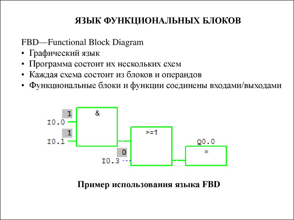 Fbd язык функциональных блоковых диаграмм