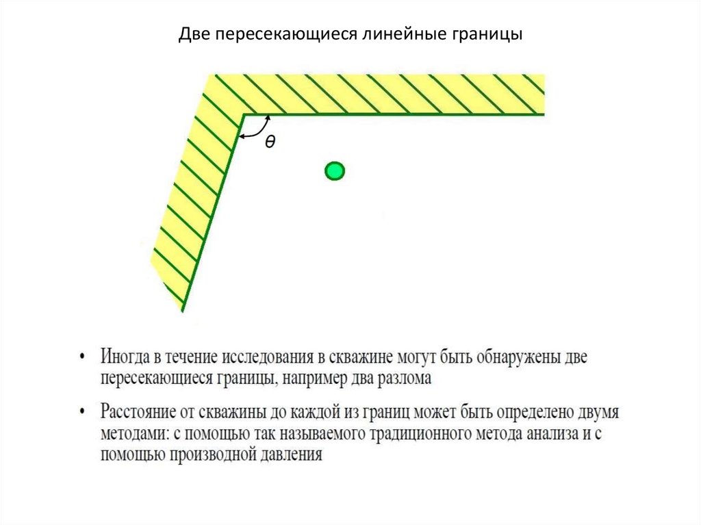 Модели границ (продолжение) - презентация онлайн