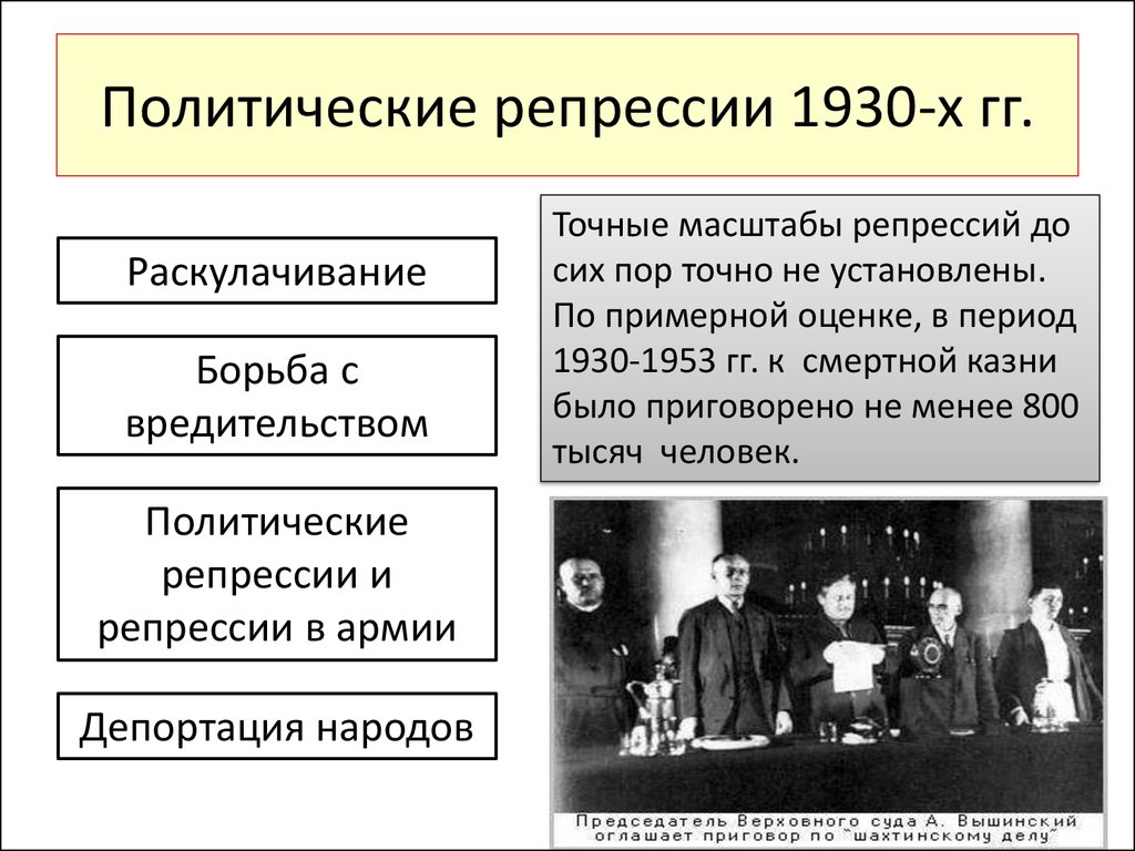 Различия социальной структуры 1920 и 1930. Репрессии 1930-х гг.. Репрессии 1930. Политические репрессии. Политические процессы 1930.