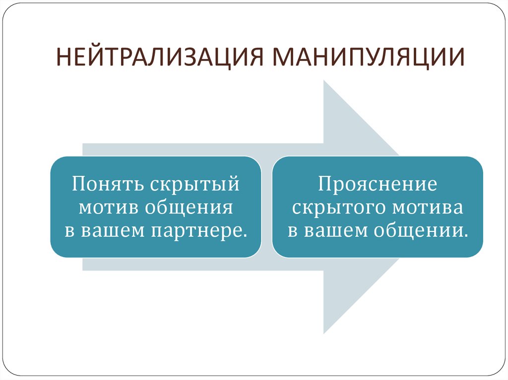 Нейтрализация манипуляции