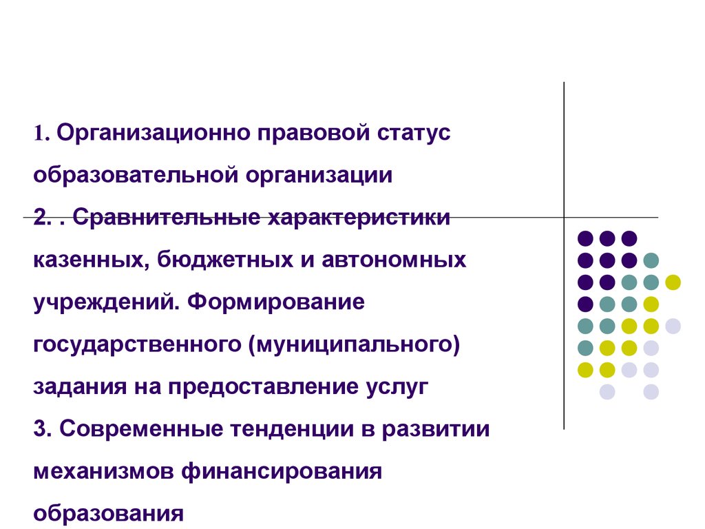 Организационные статусы ответственности