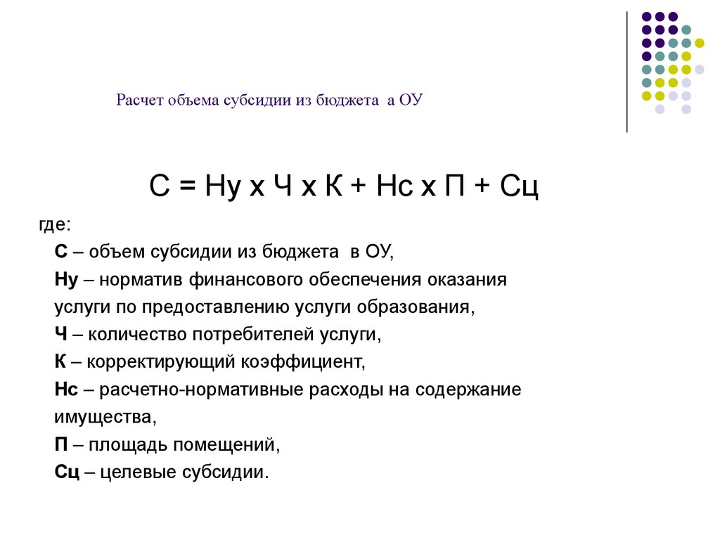 Расчет объема субсидии из бюджета а ОУ