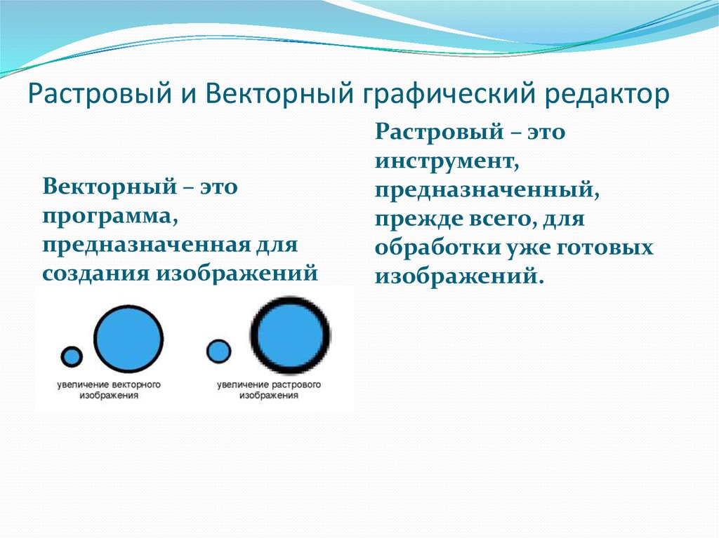 Выбери графические редакторы предназначенные для работы с векторными изображениями