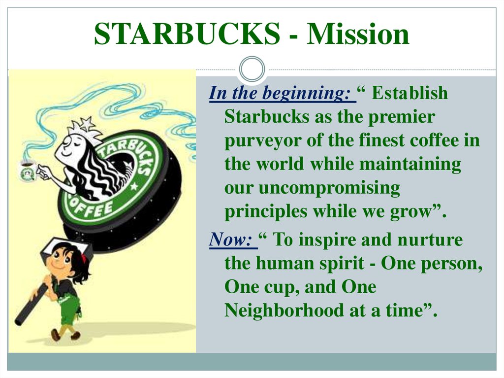 😊 Vision starbucks. Starbucks Mission Vision and Goals. Essay. 20190221