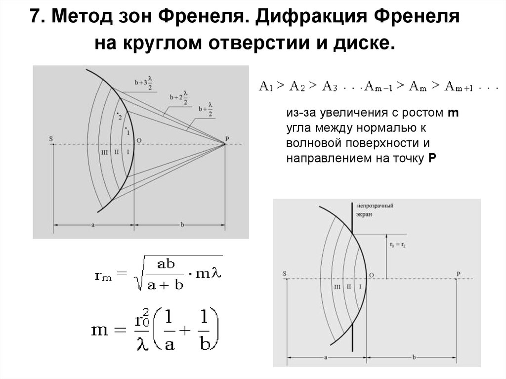 При дифракции френеля на круглом непрозрачном диске в центре картины при любом числе зон будет