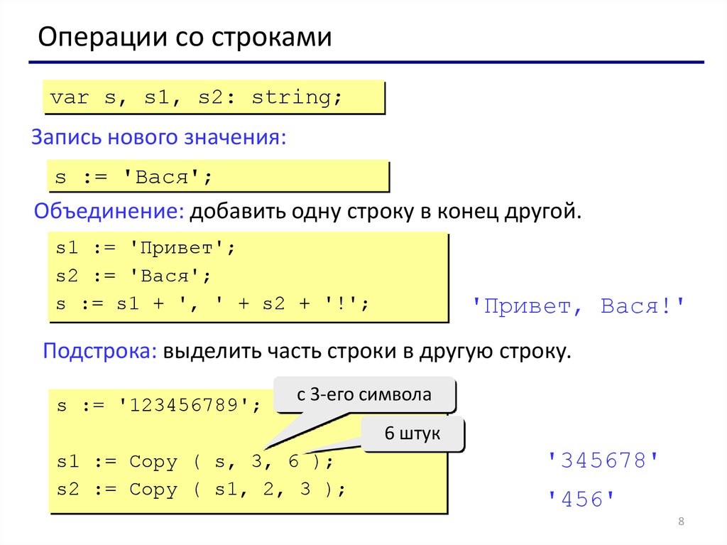 Программирование обработки строк символов 10 класс презентация