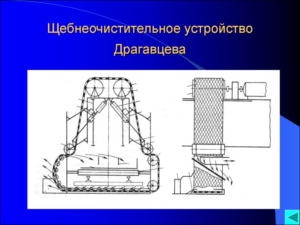 Щебнеочистительные машины - презентация онлайн