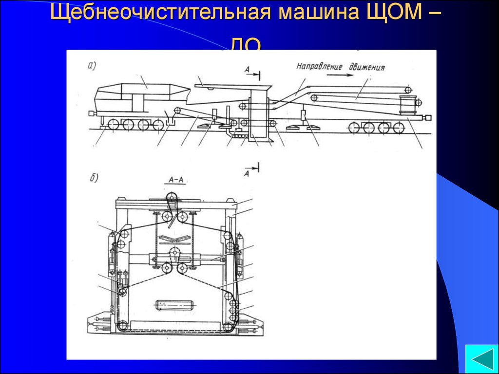 Щебнеочистительные машины принципиальные схемы характеристики техника безопасности