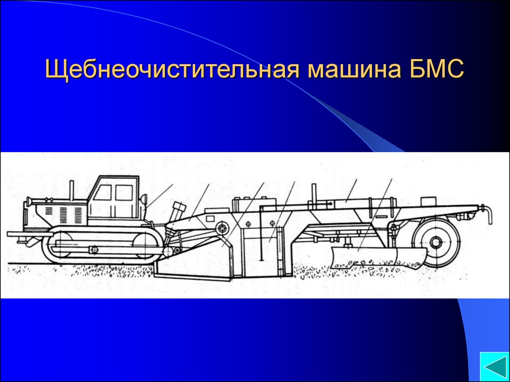 Щебнеочистительные машины - презентация онлайн