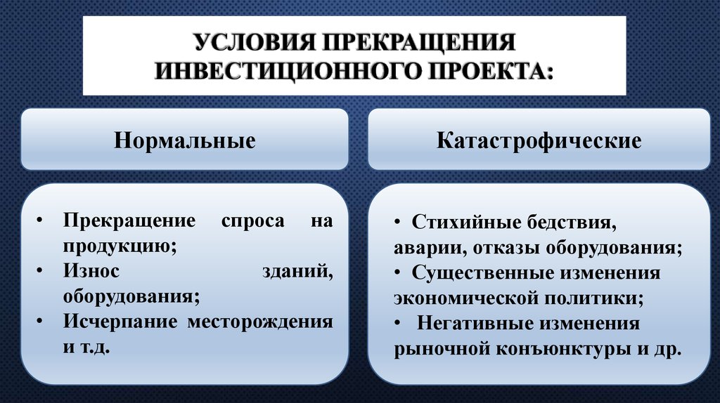 Катастрофическим условием прекращения проекта может быть