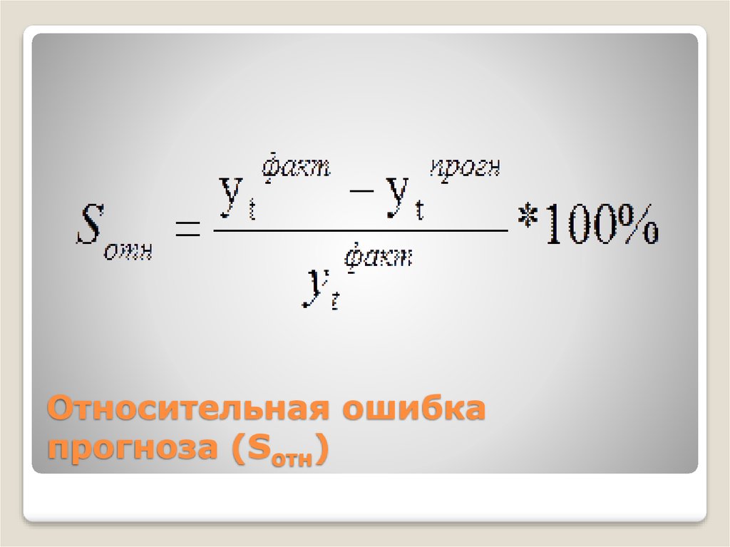 Средняя абсолютная ошибка. Относительная ошибка прогноза. Стандартная ошибка прогноза. Относительная ошибка прогнозирования. Стандартная ошибка прогнозирования.