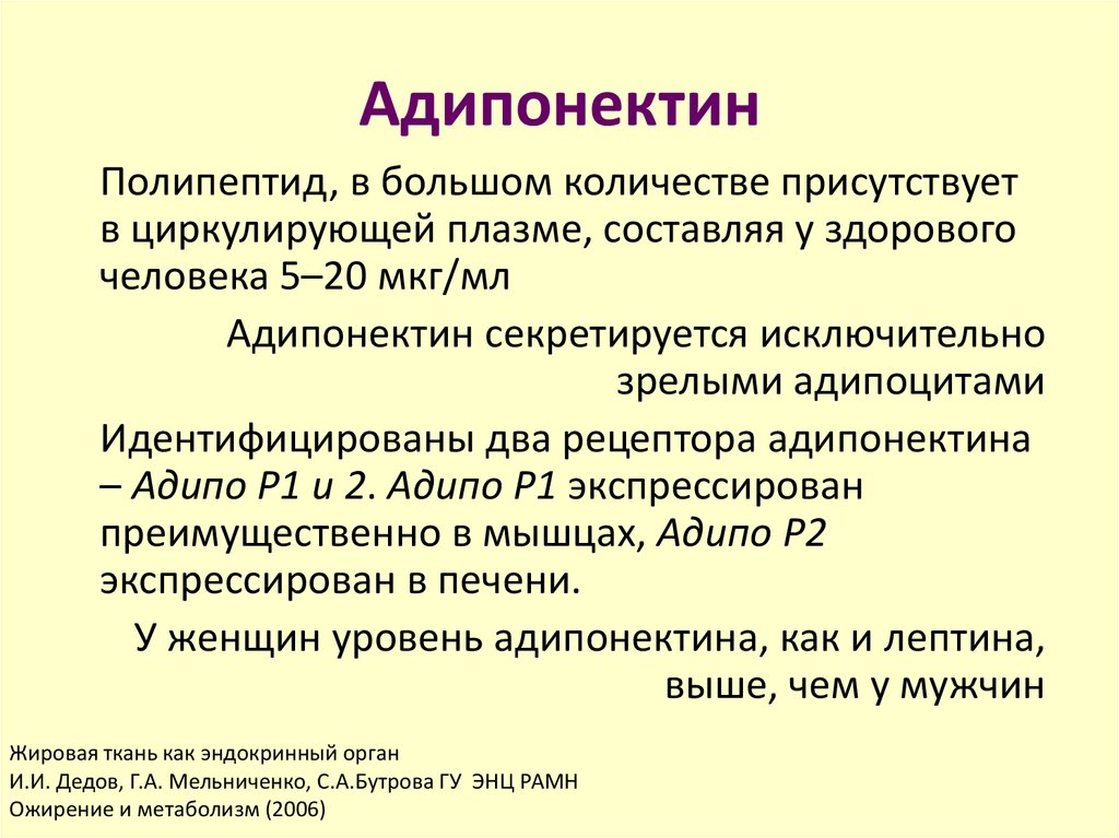 Резистин. Препараты адипонектина. Адипонектин в таблетках. Адипонектин гормон. Адипонектин и резистин.