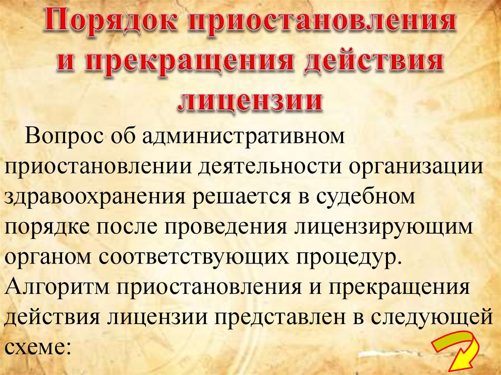 Срок прекращения действия лицензии. Порядок приостановления и прекращения действия лицензии.. Порядок аннулирования лицензии. Действие лицензии прекращается в случае. Основания прекращения лицензии.