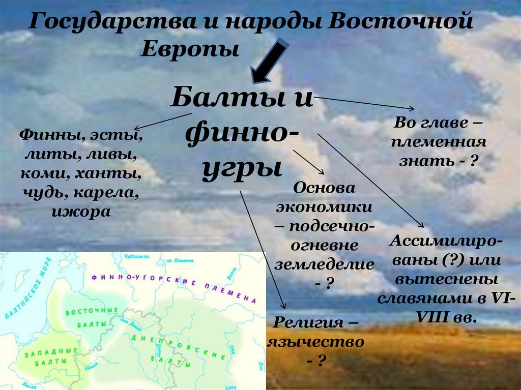 Центральная европа презентация 3 класс окружающий мир