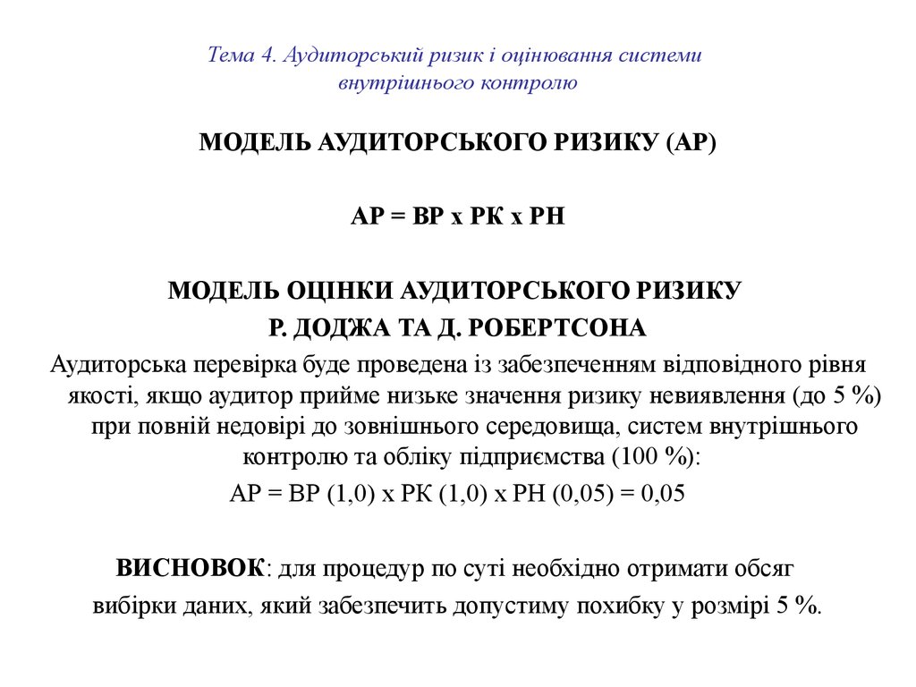 Тема 4. Аудиторський ризик і оцінювання системи внутрішнього контролю