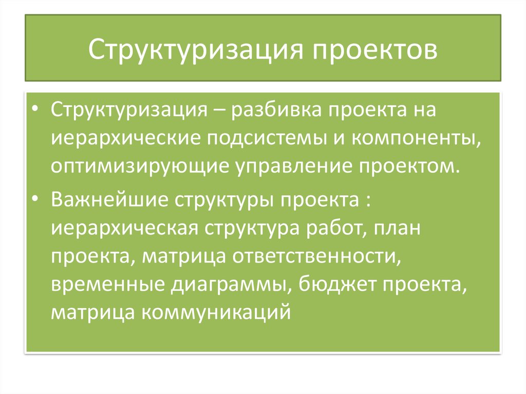 Процессы структуризации проекта. Методы структуризации проекта. Процесс структуризации проекта. Модели структуризации проекта. Структуризация задач проекта.