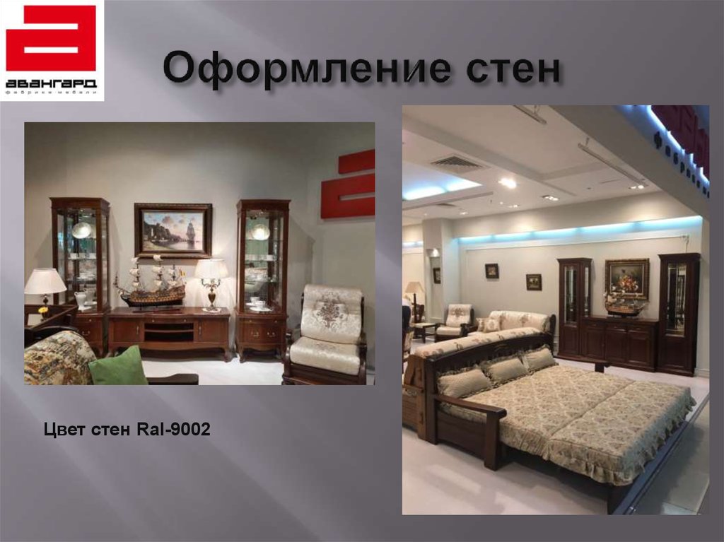 Оформление стен