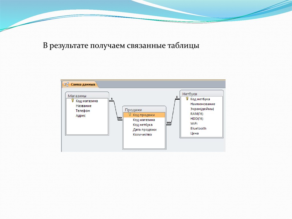 Связанные таблицы. Как связать таблицы в базе данных. Как связать таблицы в БД. Связывание таблиц БД назовите типы отношений между таблицами. Для осуществления целостности табличной базы данных.