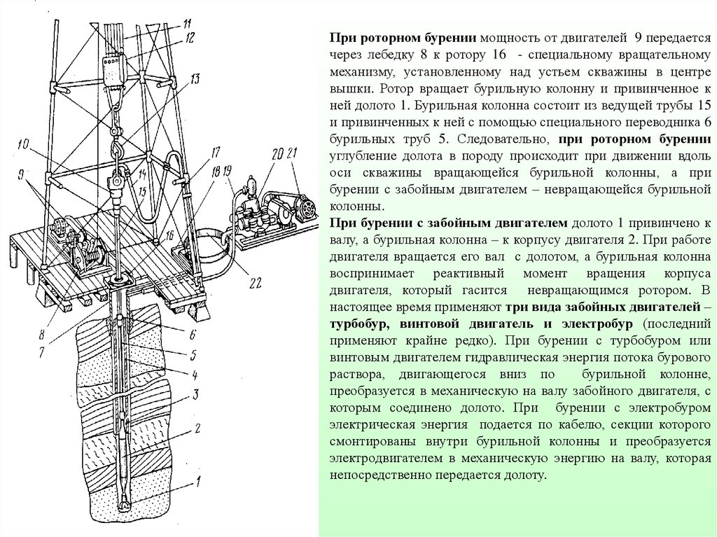 Альтитуда стола ротора это