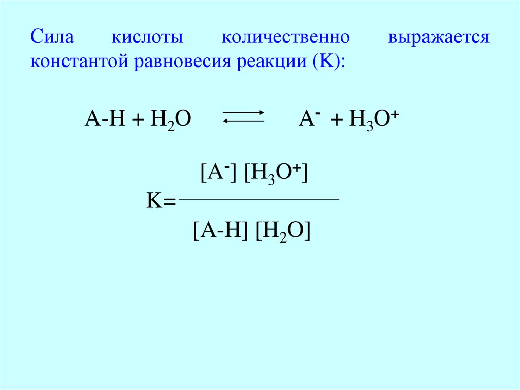 Формула равновесия реакции