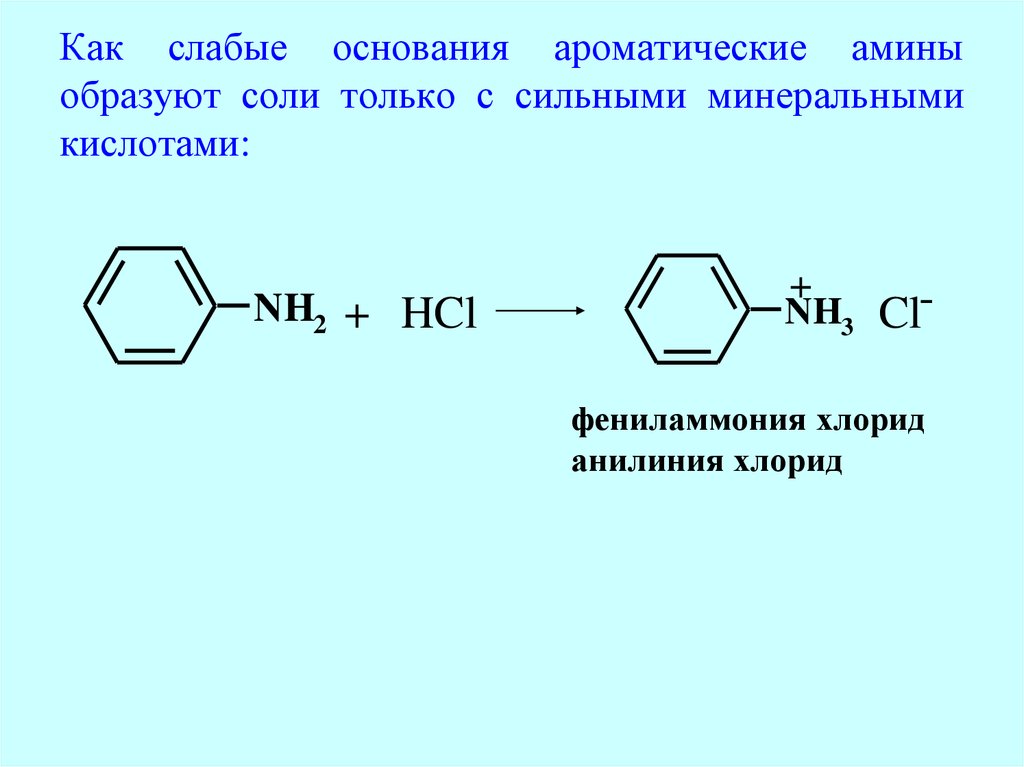 Кислотно-основные свойства Аминов образование солей. Ароматические Амины и кислоты. Амины слабые основания. Амины органические основания.
