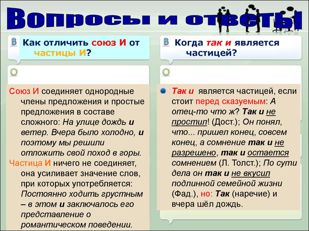 Основные разделы учебного предмета «Русский язык» в заданиях ЕГЭ - 2012 -  презентация онлайн