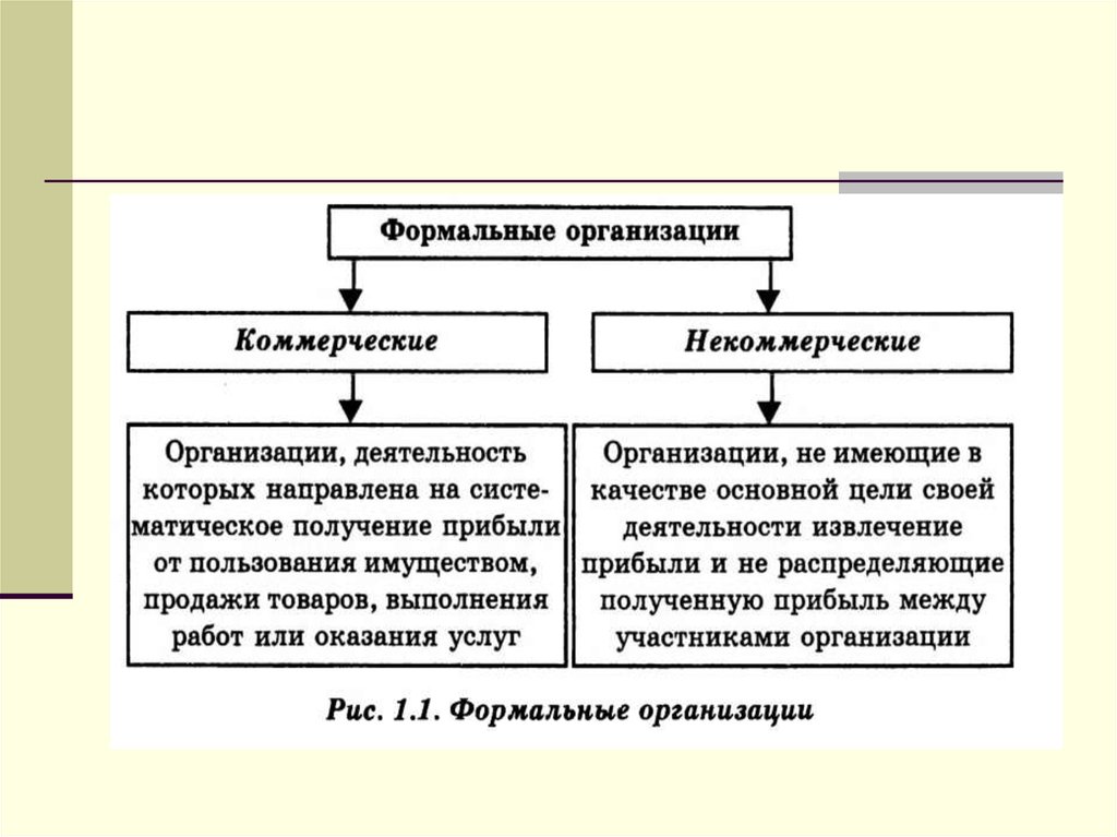 Производственная политика включающая культуру производства образец