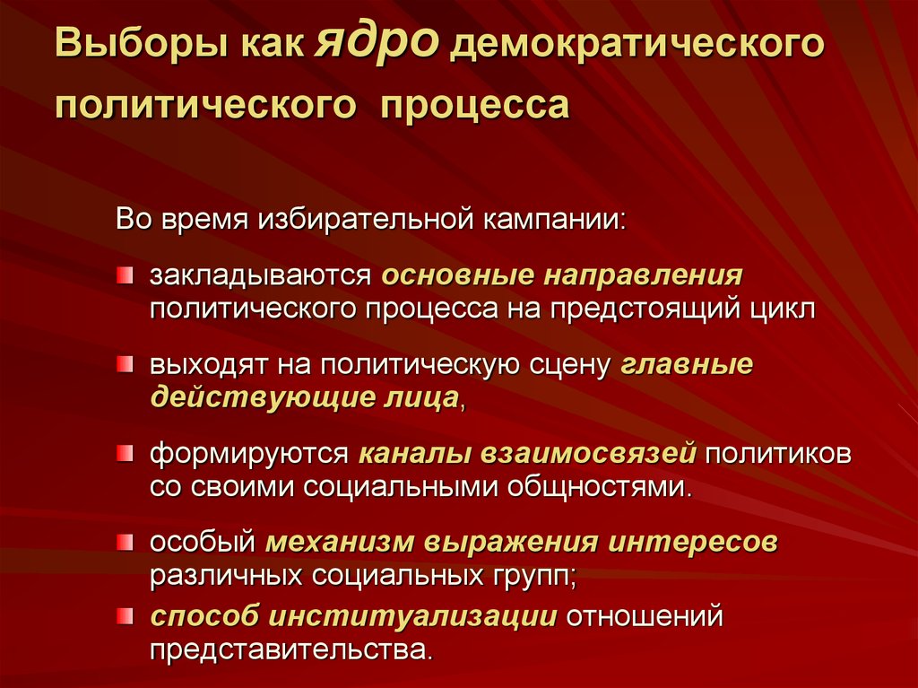 Выборы как ядро демократического политического процесса