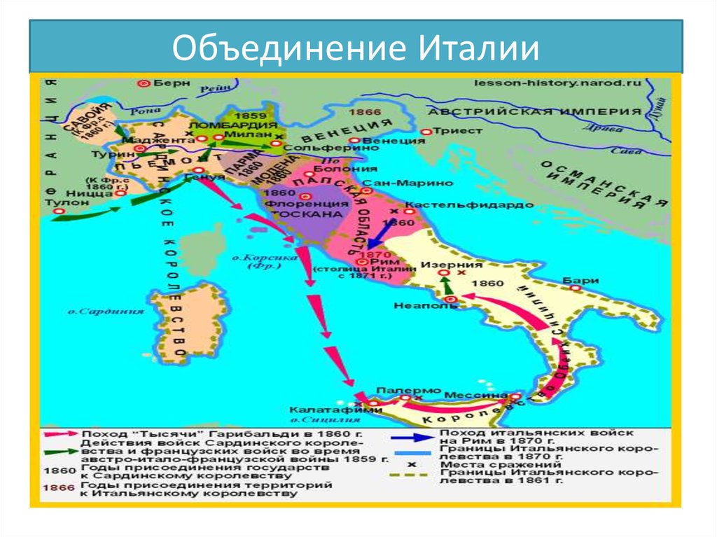 Процесс объединения италии