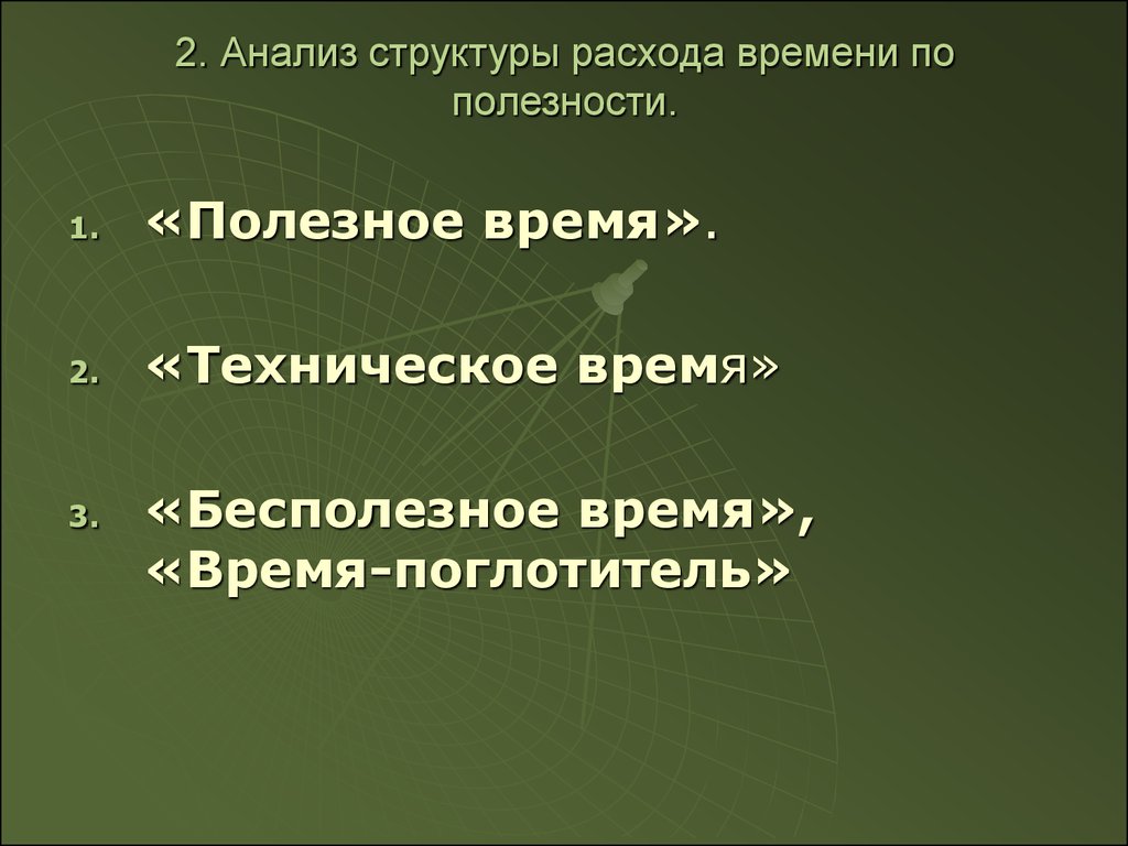 Полезное время. Анализ структуры расхода времени по полезности. Структура полезного времени. Структура траты времени.