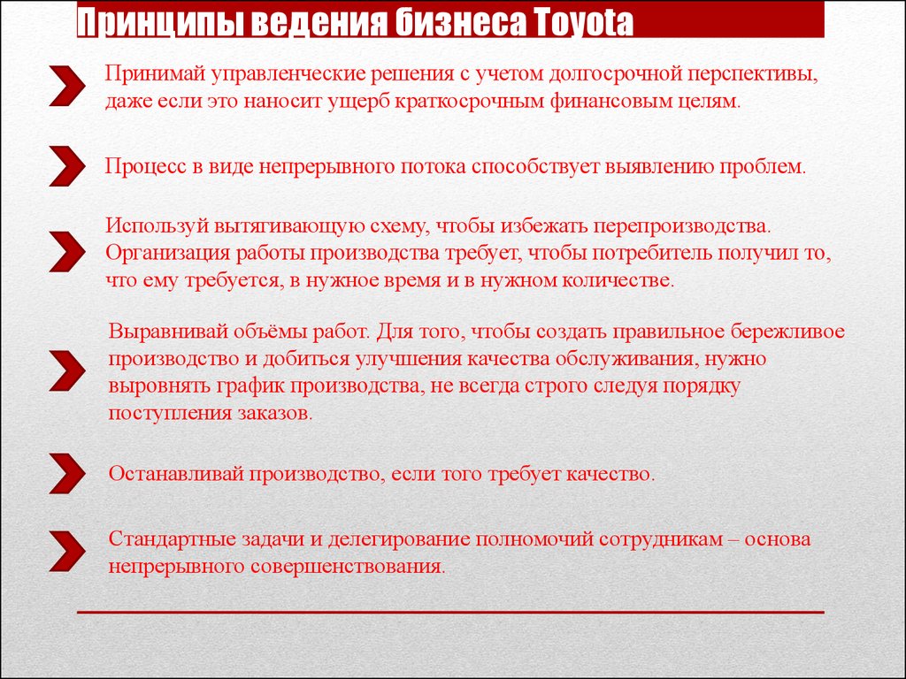 Принципы ведения бизнеса Toyota