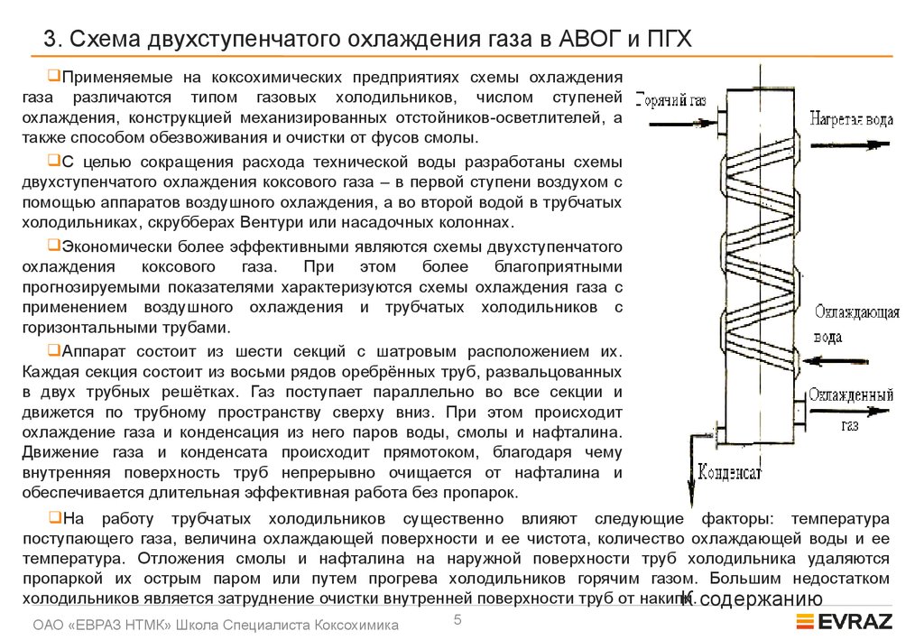 Схема установки двухступенчатого гидрокрекинга