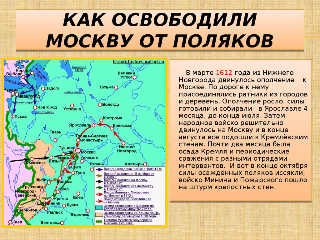 В каком году москву освободили от поляков. Московская битва 1612 года карта. Освобождение от Поляков 1612. Основные события освобождения Москвы 1612. Первое и второе ополчение карта.