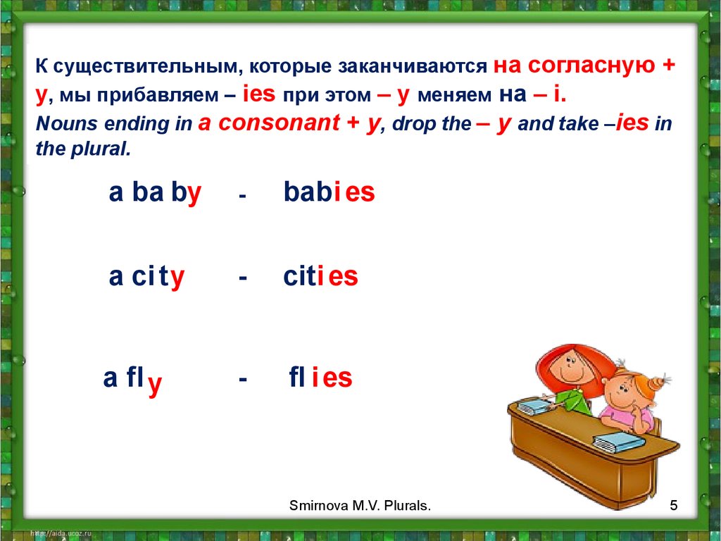 Plurals. Множественное число существительных - презентация онлайн