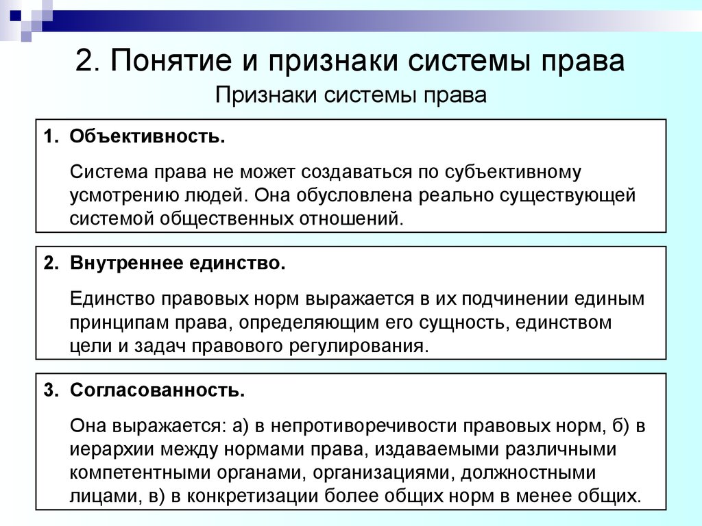 Реферат: Система права Понятие и признаки права