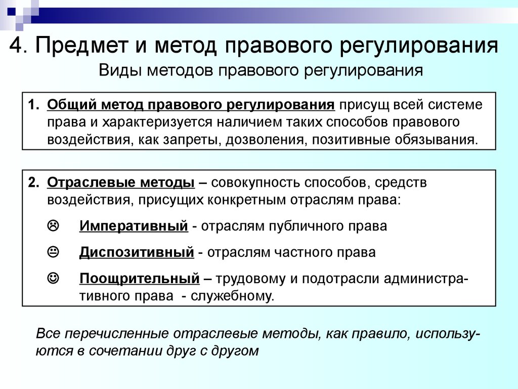 Предмет метод система. Предмет правого регулирования пример. Охарактеризуйте методы правового регулирования. Отраслевые особенности предмета и метода правового регулирования. Предмет и метод правового регулирования ТГП примеры.