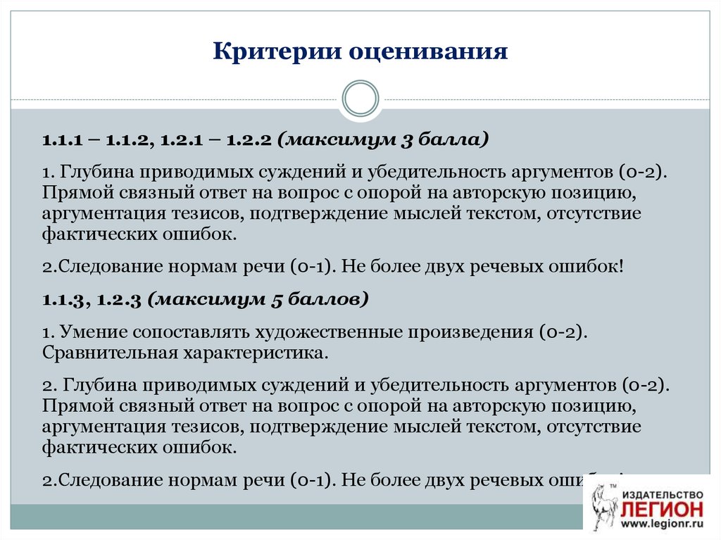 Критерий суждение. Критерии оценивания ОГЭ литература. Литература ОГЭ оценки. Критерии оцениввния ОГЭ лит. Критерии оценивания ОГЭ по литературе.