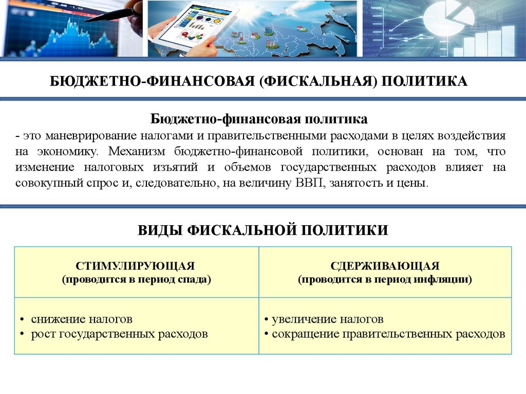 Бюджетная политика это. Усиление государственного регулирования экономики. Бюджетно-финансовая политика. Государственное регулирование экономики фискальная бюджетная. Финансовая политика фискальная.