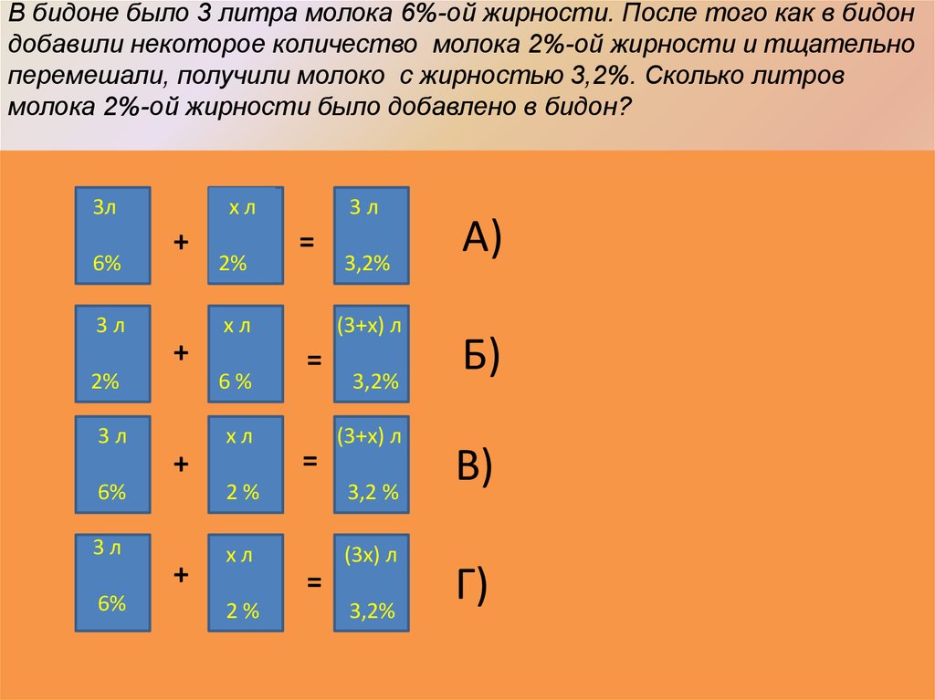 В бидоне 30 литров молока. В бидоне было 16 литров молока. В бидоне было 5. 6 Литров молока.