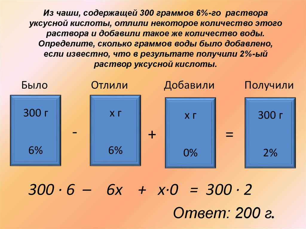 Презентация на смеси и сплавы