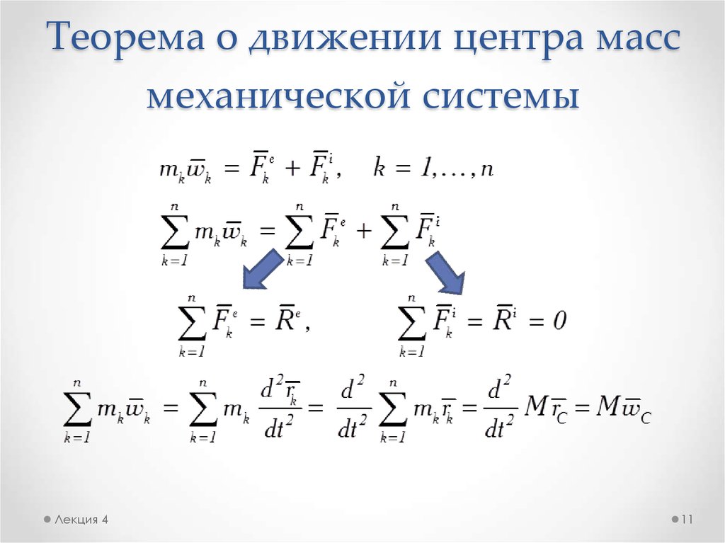 Теорема об изменении количества движения механической системы